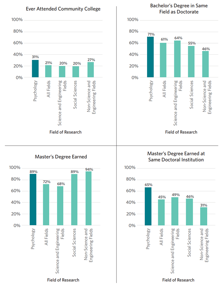 datapoint graph