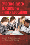 Evidence-Based Teaching for Higher Education